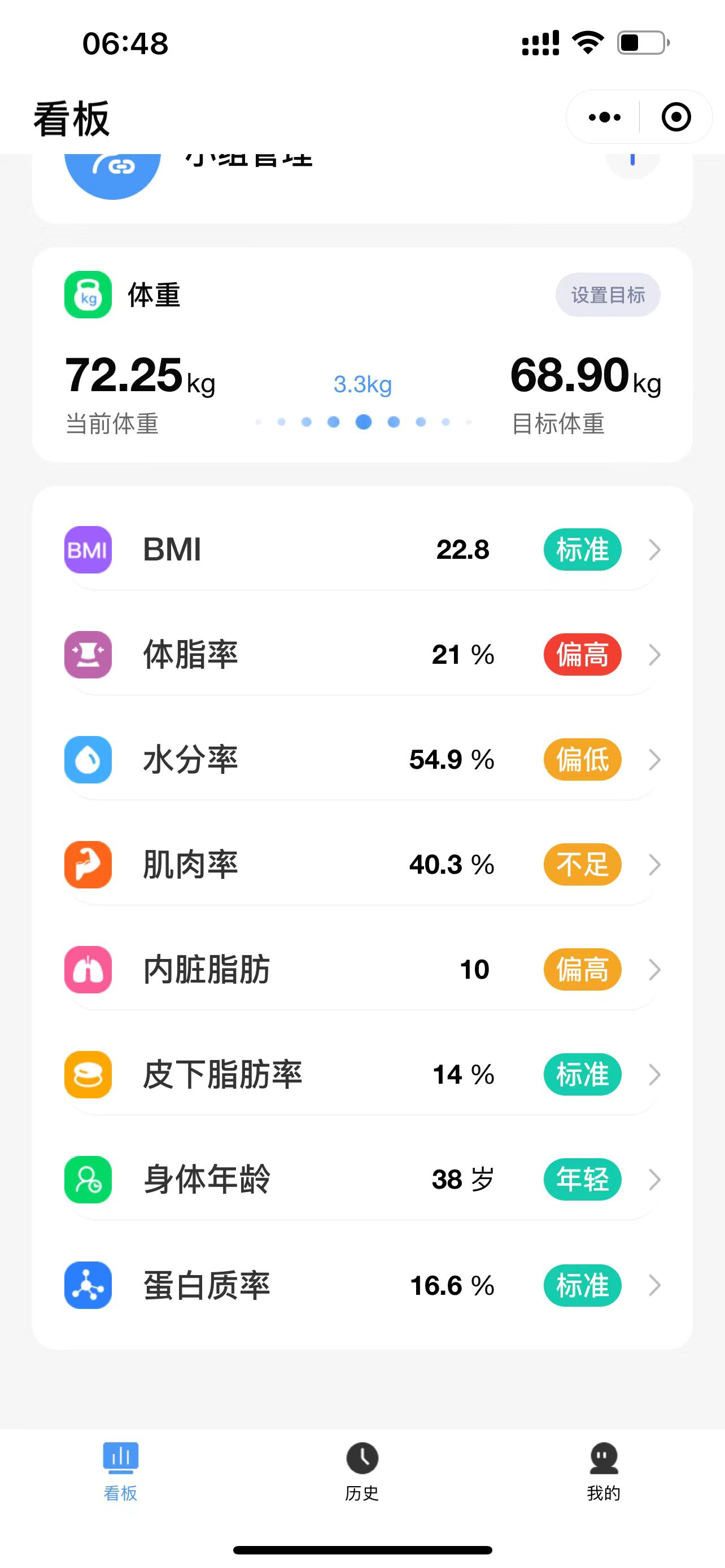 2024.4.3 体脂信息 2024.4.3 体脂信息